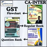 CA Inter, Good & Service Tax, Book Set, By CA Sanchit Grover